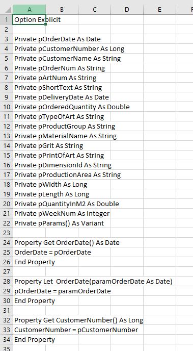 sheet with result